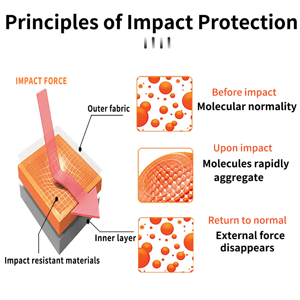 Wosawe ce nível 2 calças da mo - Motorcycle Gear Protection Levels avaliação e preço