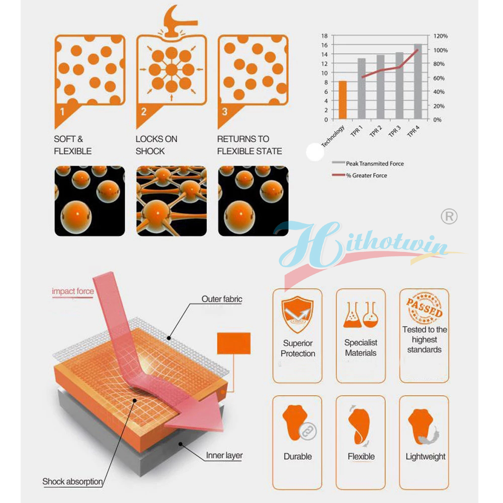 Ce nível 1 2 armadura motocicl - Motorcycle Gear Protection Levels avaliação e preço